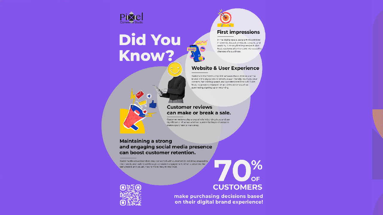 Digital-Marketing-Posters-That-Sell-Your-Services-Instantl.jpg
